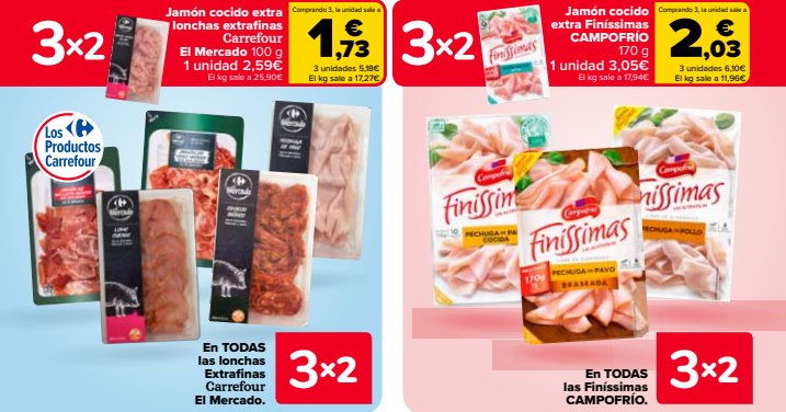 Catálogos Carrefour noviembre 2025 – Todas las ofertas del mes