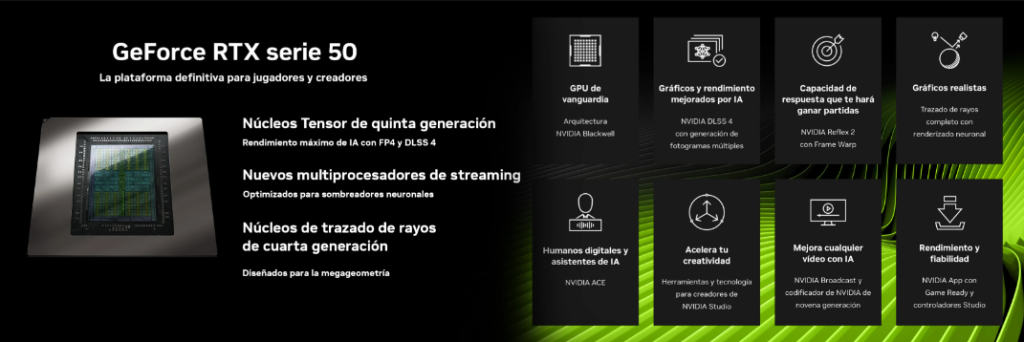 PcCom Ready V2 con Intel Core i5, 32GB RAM y RTX 5060: potencia gaming al mejor precio