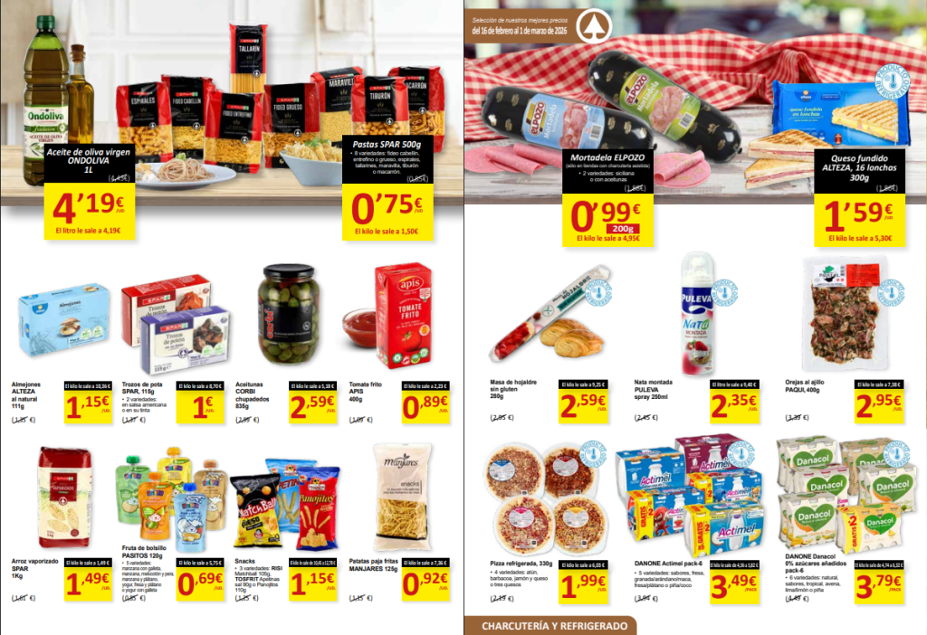 Preguntas frecuentes sobre el folleto SPAR (FAQ)