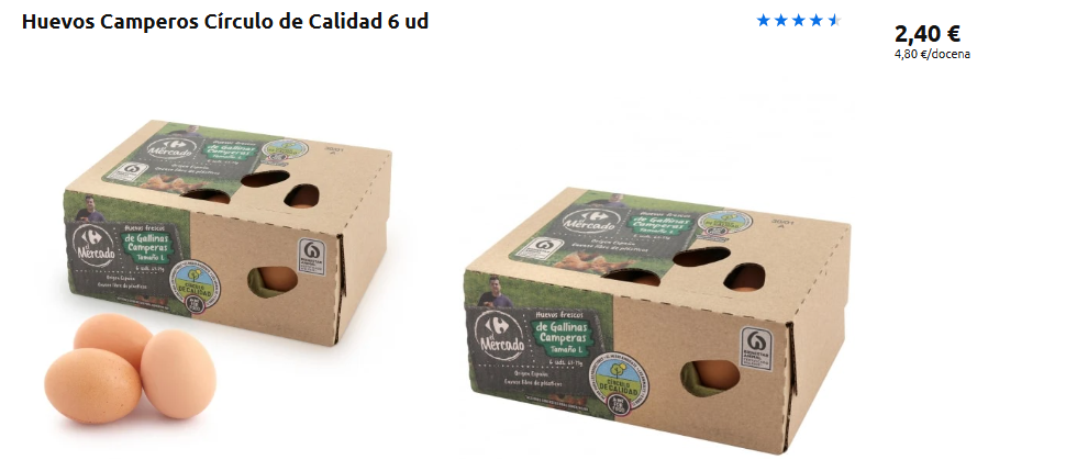 Precio de los huevos en Carrefour abril 2026: cuánto cuestan hoy frescos, camperos y ecológicos