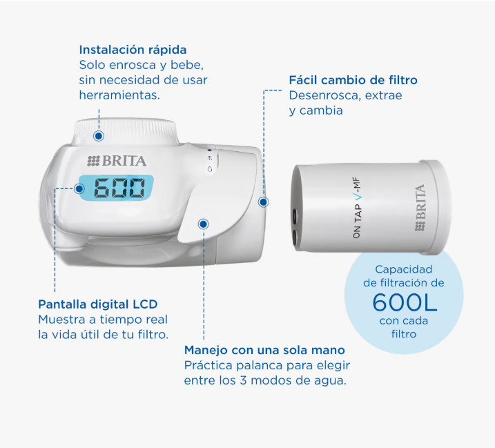 Si estás buscando una forma práctica, rápida y eficaz de mejorar la calidad del agua en casa, el BRITA On Tap Pro V-MF disponible en Miravia por 56,99 € (-12%) se ha convertido en una de las opciones más interesantes del momento. Este sistema de filtración para grifo permite disfrutar de agua más limpia y con mejor sabor directamente desde el grifo, sin instalaciones complejas ni necesidad de jarras.