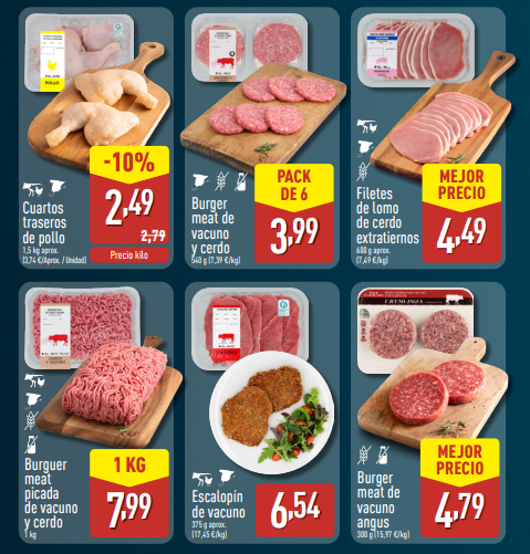 Compra completa en el supermercado ALDI por menos de 40€ (lista real con precios) Mayo 2026