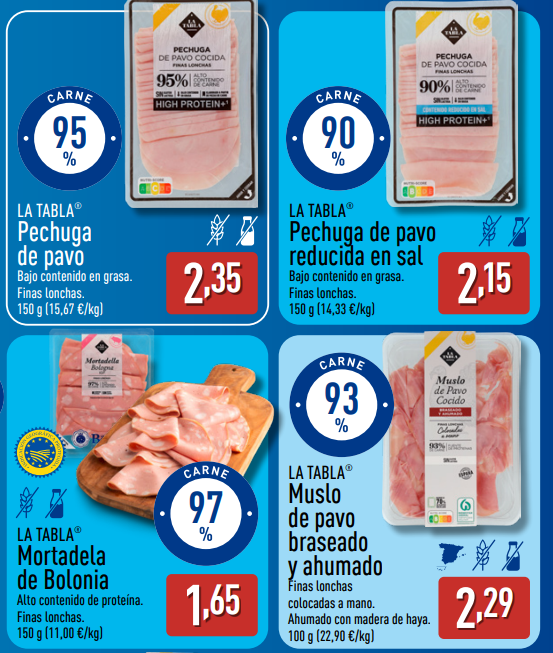 Embutidos en oferta en ALDI