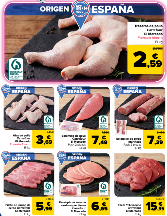 Carnes económicas para congelar